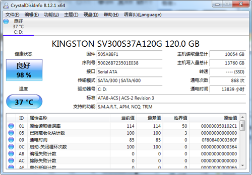 CrystalDiskInfo(硬盘检测工具)