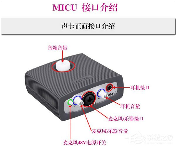 艾肯(iCON)MicU声卡驱动