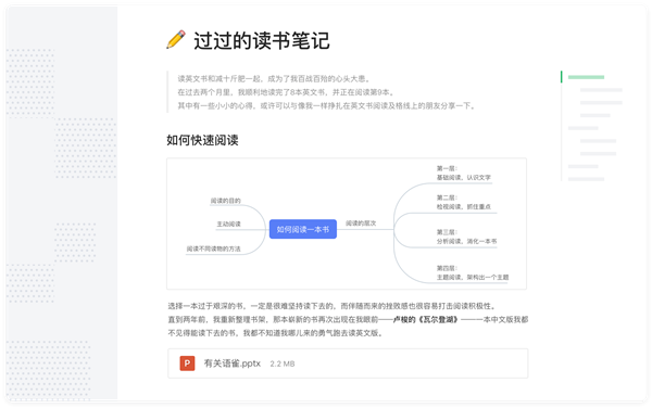 语雀(知识创作工具)