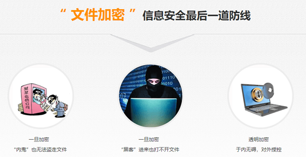 文件夹加密软件绿色版