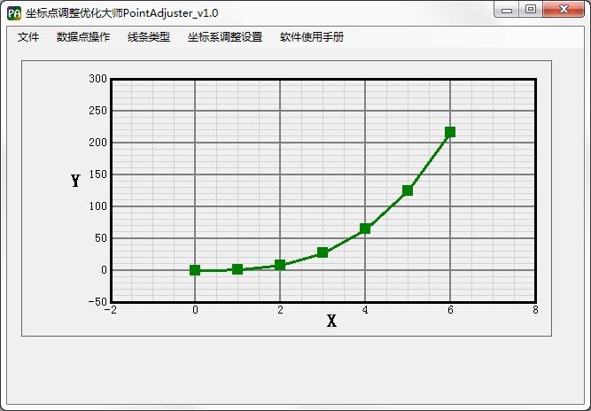 坐标点调整优化大师