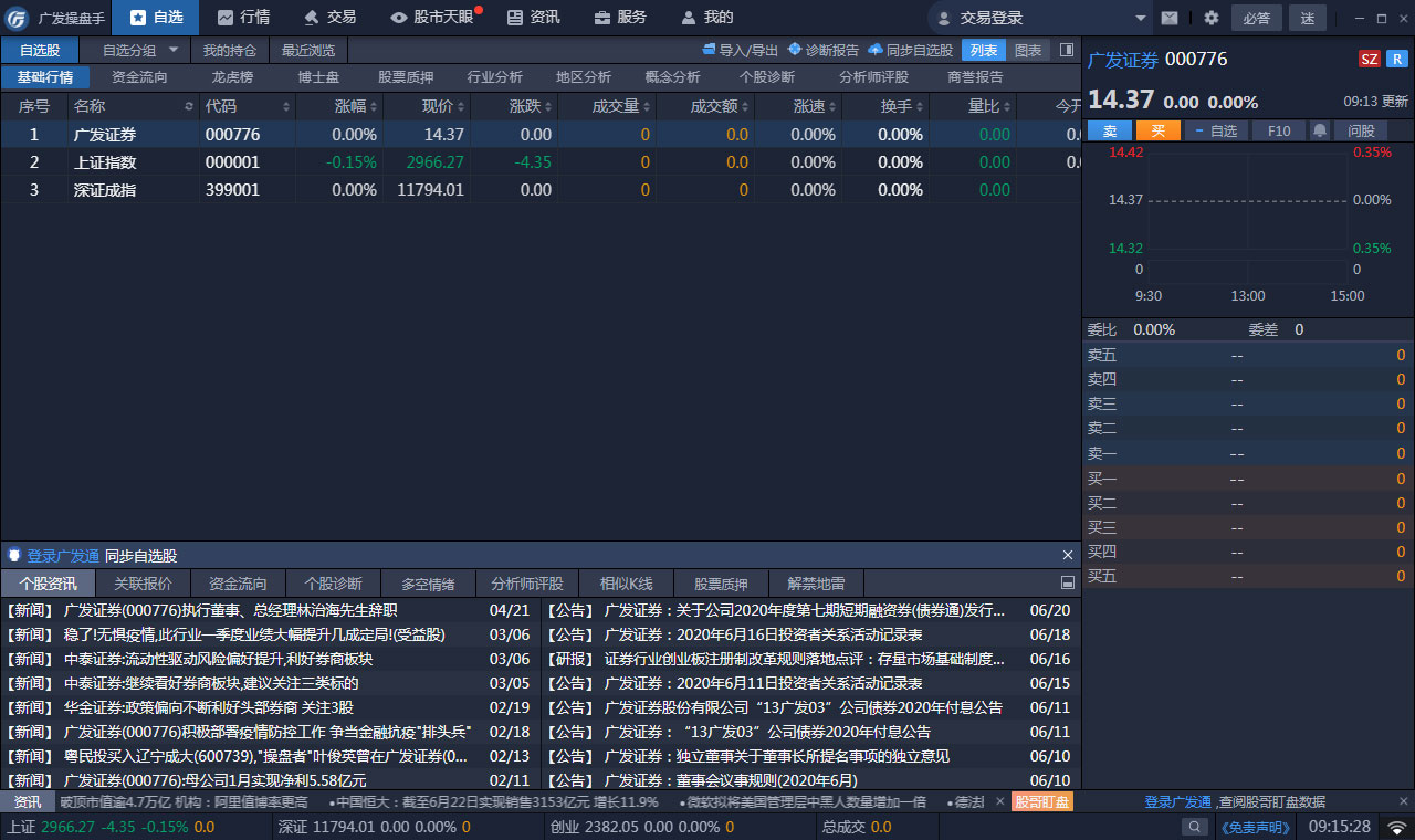 看图快捷交易,盯盘下单两不误;相似k线,股哥盯盘,分析师评股,多空情绪