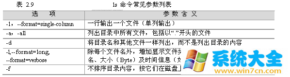 Linux命令(2)：ls命令