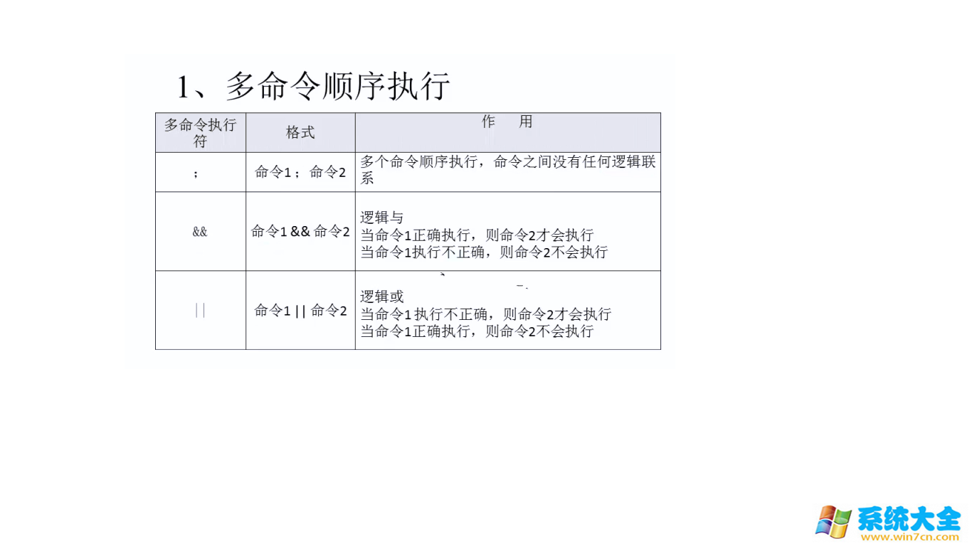 Linux多命令顺序执行