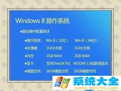 Win8系统如何使用Windows to go功能