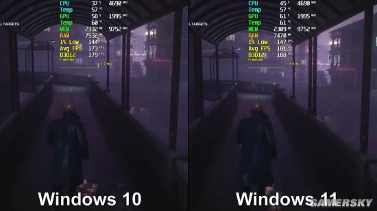Win11与Win10系统哪个更适合玩游戏?