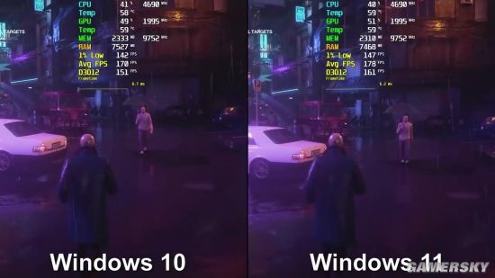 Win11与Win10系统哪个更适合玩游戏?