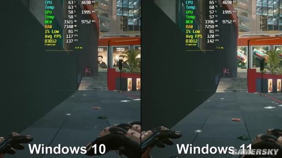 Win11与Win10系统哪个更适合玩游戏?