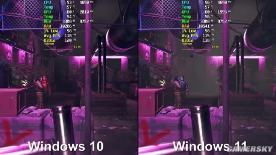 Win11与Win10系统哪个更适合玩游戏?