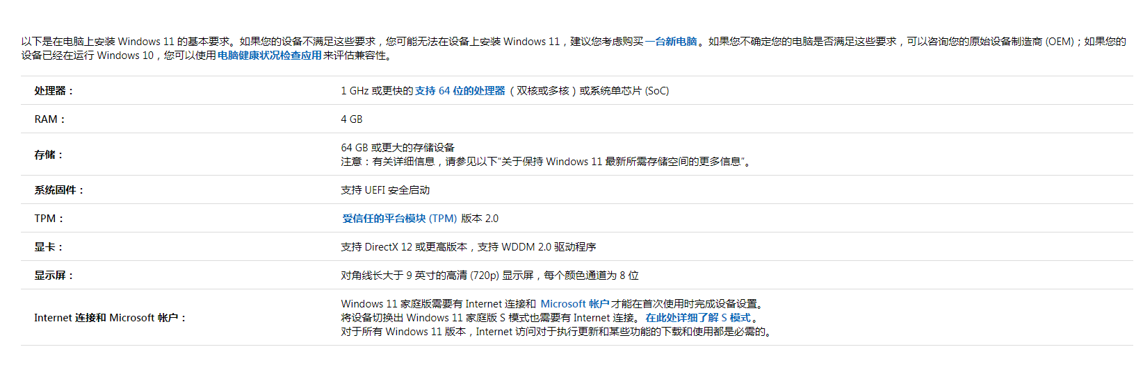 Win11电脑需要什么配置才可以升级?