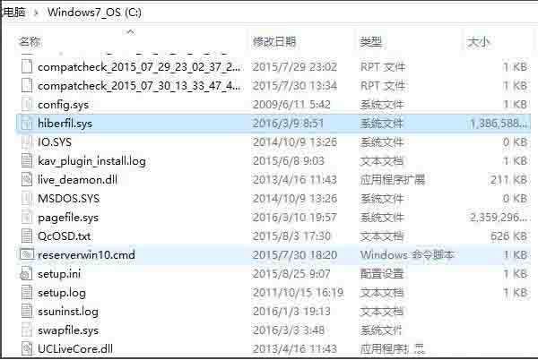 Win10专业版hiberfil.sys可以禁用删除吗?