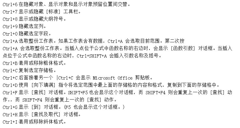电脑ctrl快捷键大全截图