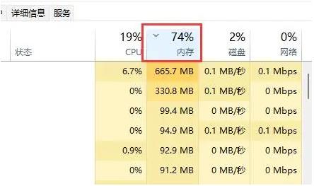 win11电脑没有使用程序提示内存占用过高怎么办?