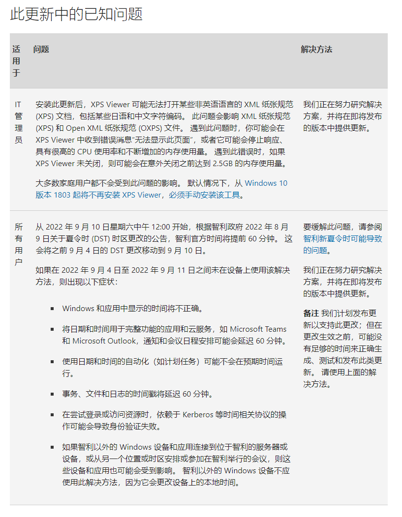 Win11 KB5017328累积更新补丁(22000.978) 官方版