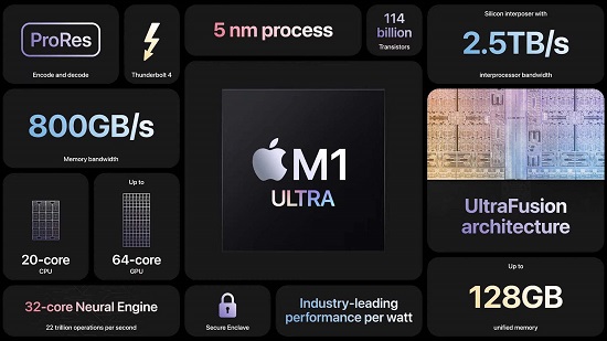 苹果M1处理器相当于Intel什么配置？