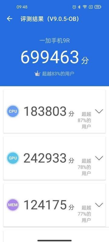 苹果A13和骁龙870哪个好？苹果A13和骁龙87数据对比