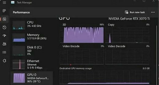 Win11 gpu占用率100%怎么解决？Win11 gpu占用率100%解决方法