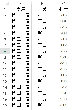 怎样快速进行Excel数据转换?两种方法帮你完美转换