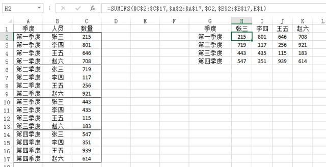怎样快速进行Excel数据转换?两种方法帮你完美转换