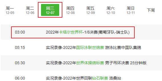 世界杯葡萄牙VS瑞士几点直播？CCTV5视频直播葡萄牙VS瑞士