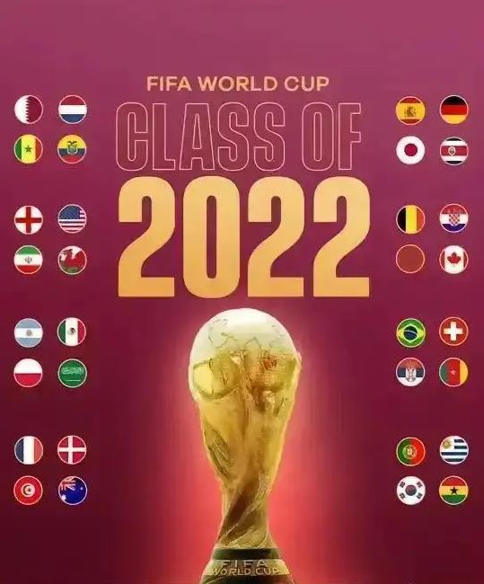 2022世界杯16强比赛结束！8强名单正式出炉！