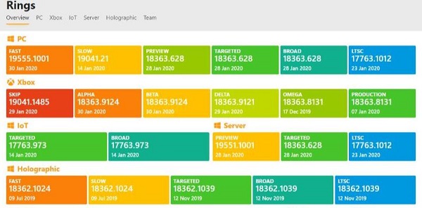 怎么通过uup升级安装win11？win11系统uup升级教程