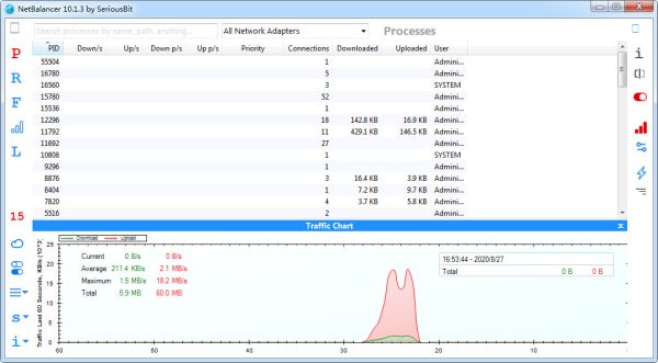 NetBalancer(带宽限制工具) V11.0.4.3314 最新版