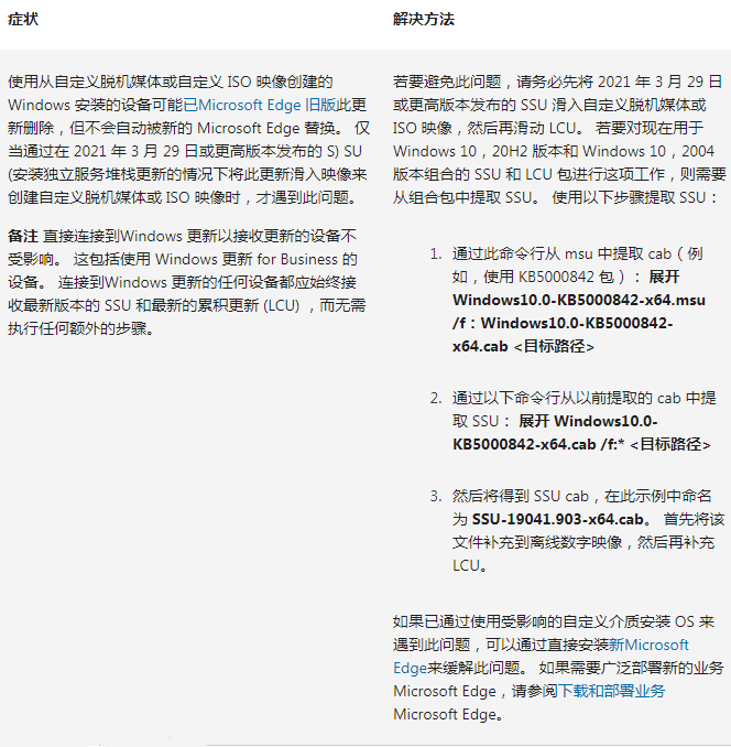 Win10 21H2 KB5022834更新补丁包 官方版