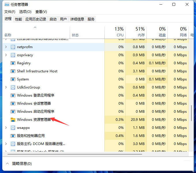 win11鼠标光标不见了怎么办?win11鼠标光标恢复方法
