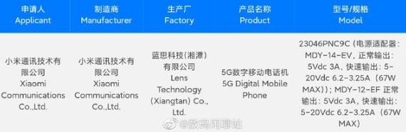 小米Civi 3揭晓：前置双摄+灵动岛设计
