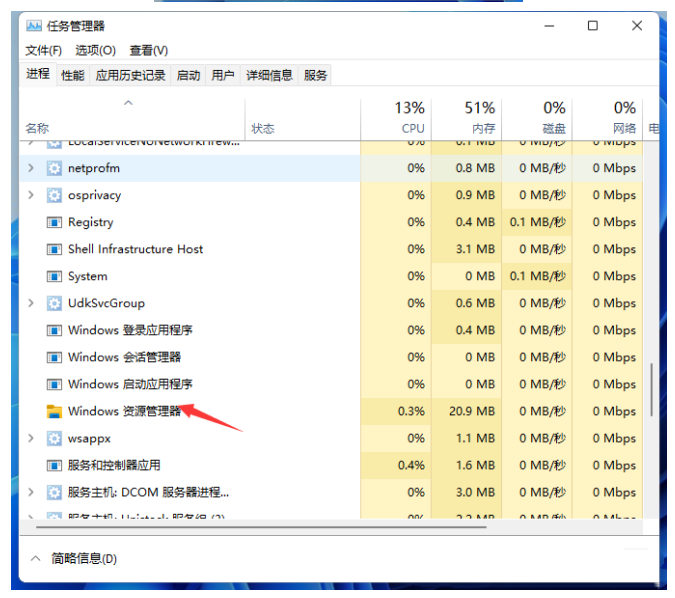 Win11鼠标光标找不到了怎么办?电脑上看不见鼠标光标的解决方法