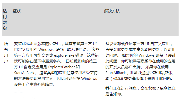 Win11 KB5026368补丁包 官方版