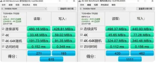 话说专业工作站版和专业版有啥区别？Win11专工版和专业版区别分析