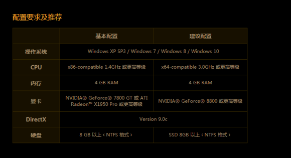 Win10玩流放之路卡顿怎么解决?Win10玩流放之路卡顿解决策略