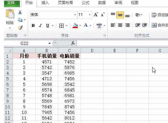 如何根据表格数据绘制折线图？根据表格数据绘制折线图的方法