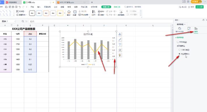 wps表格图表双坐标显示设置