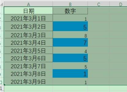 excel表格行距怎么调宽？excel表格行距调宽的方法