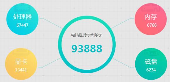 鲁大师 V6.1025.4250.428 官方版