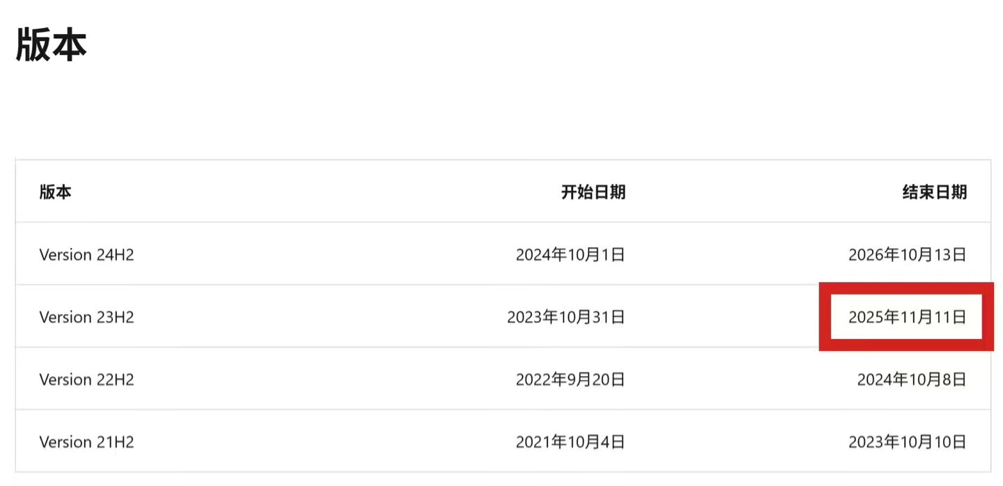 仅剩 60 天！Win11 23H2 家庭 / 专业版 11 月终止服务支持