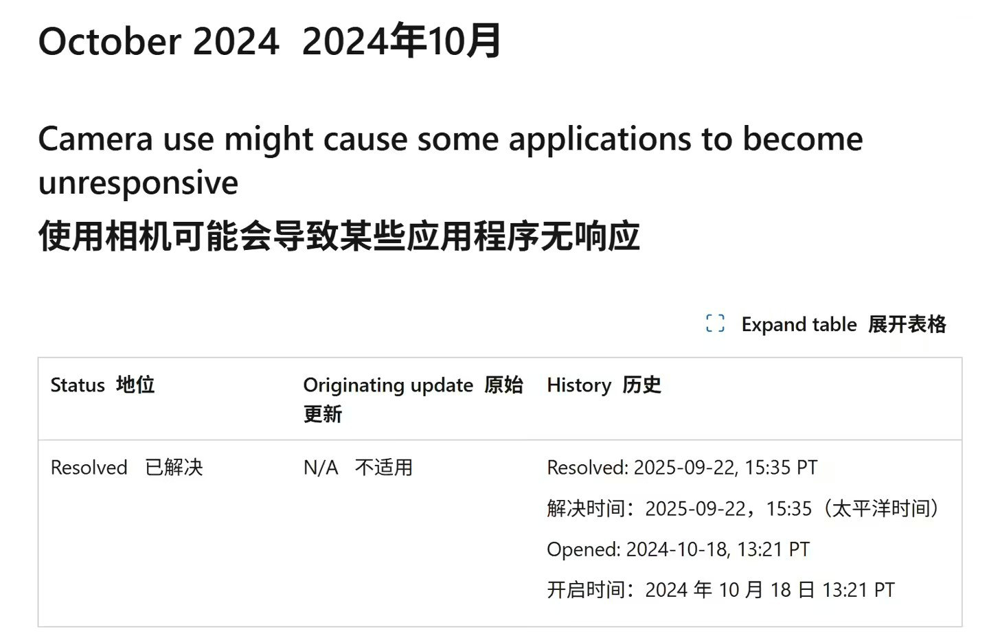 微软解决 Win11 24H2 摄像头应用卡死，解除关键升级阻碍