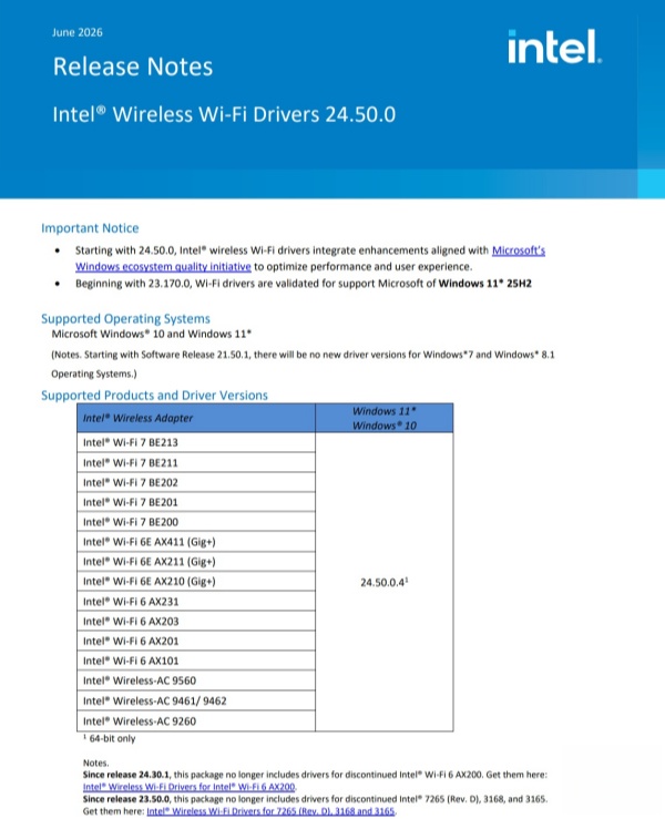 英特尔发布 蓝牙 WiFi 无线驱动 24.50.0，附下载地址
