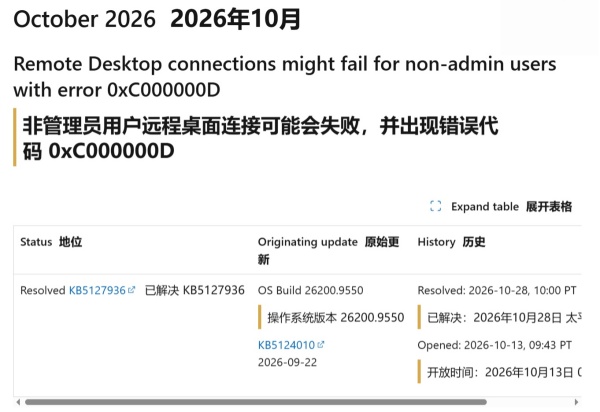 微软 10 月可选更新修复开启管理员保护后 RDP 报错 0xC000000D